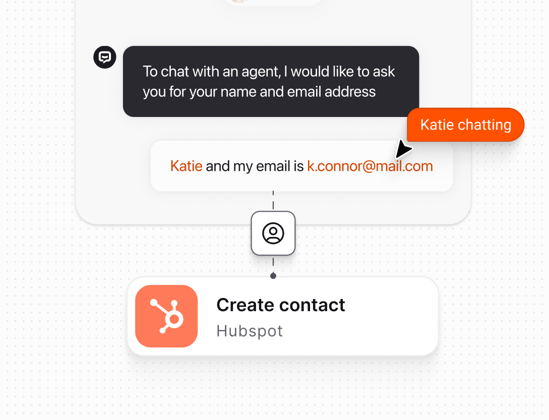 Efficient automations in Text App for financial services