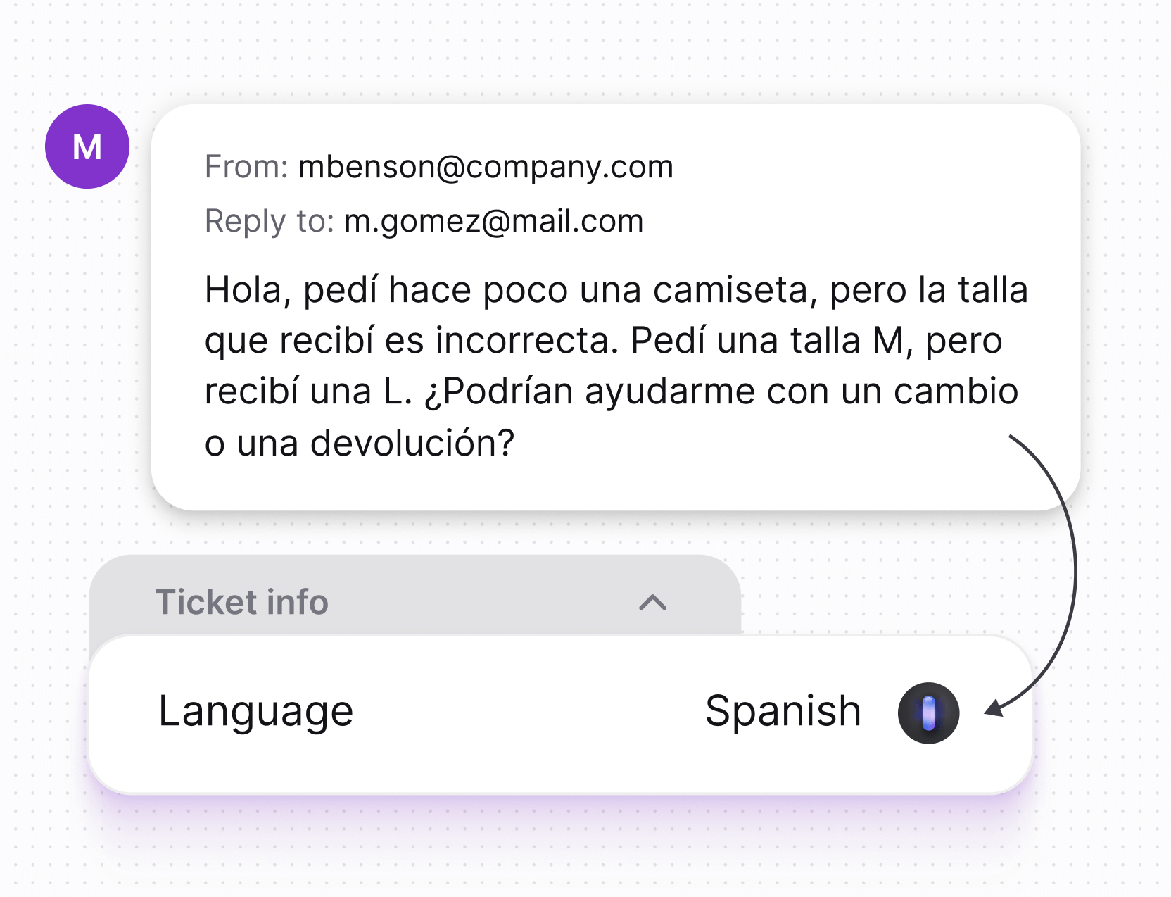 Text Intelligence in Text App for financial services