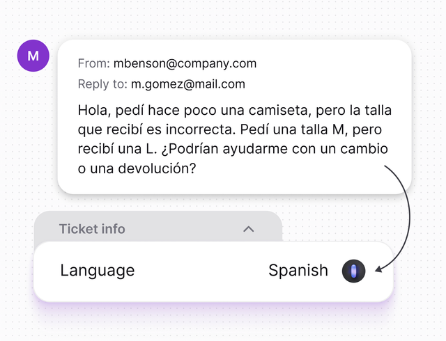 Text Intelligence in Text App for financial services